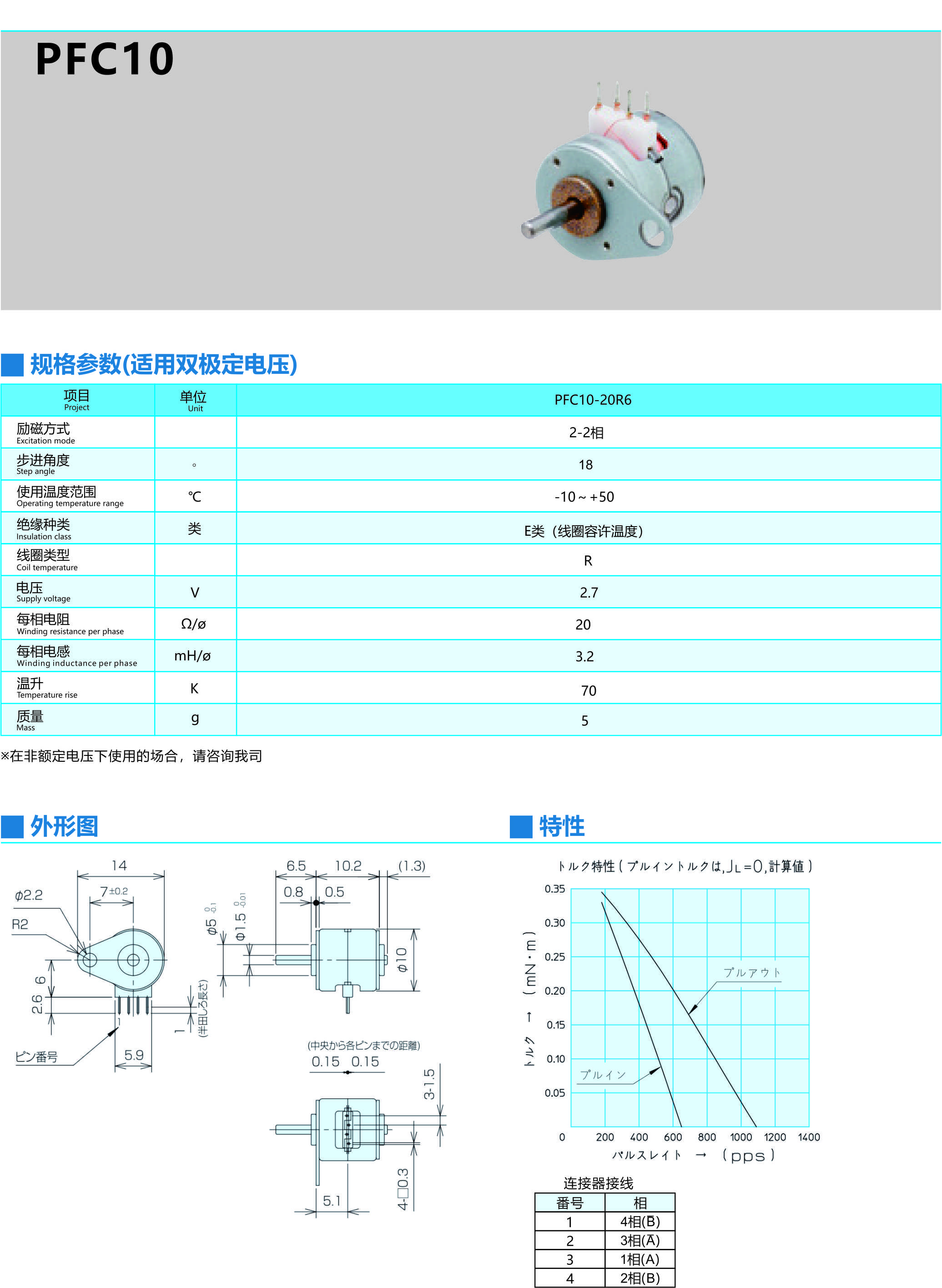 PFC10.jpg